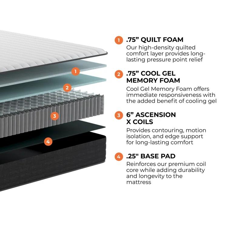 Brooklyn Bedding Brooklyn Bedding Select Gel Memory Foam Hybrid Mattress