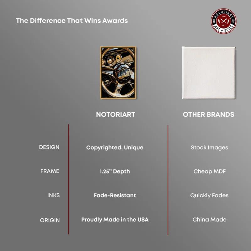 Notori Art Notoriart Elegant Steering Wheel Framed Car 1 Piece Canvas Wall Art