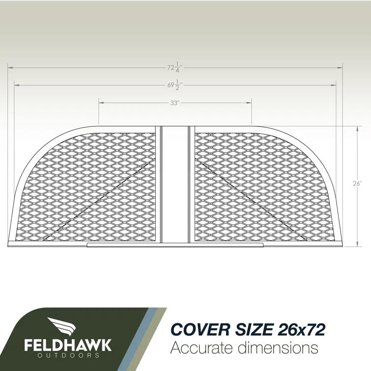 Bjorn Woodworks Powder Coated Steel Covers