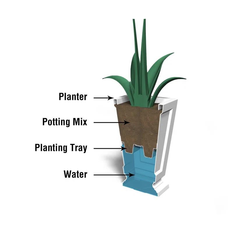 Mayne Inc. Aberdeen 25" Tall Planter