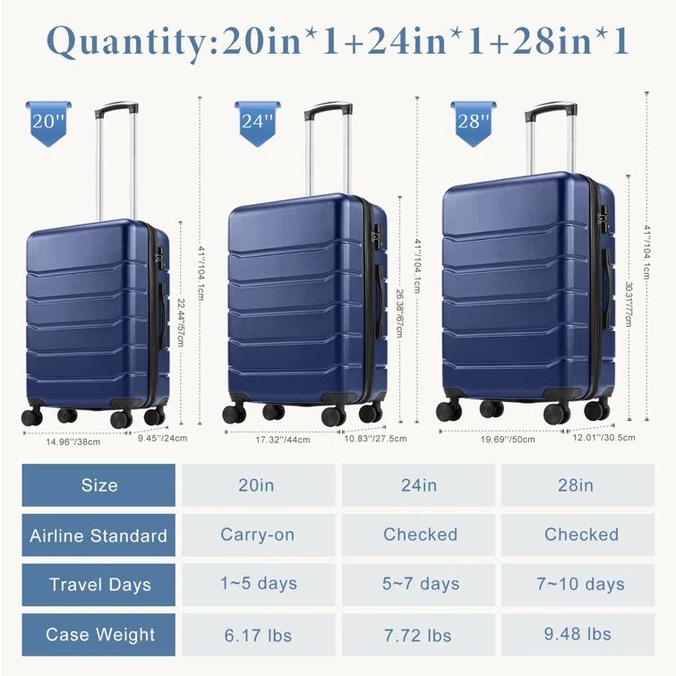 Smugdesk.com 3-Piece Luggage Set, ABS Travel Suitcase Set with TSA lock