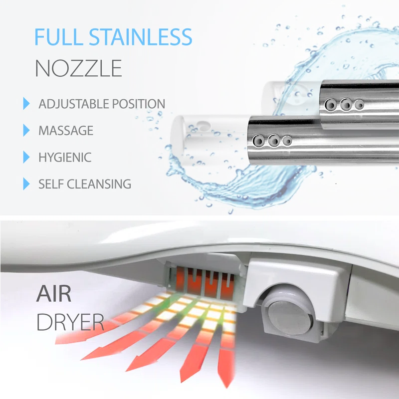 INUS Elongated Toilet Seat Bidet IST-N32