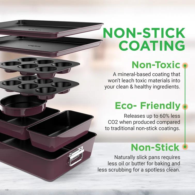 NutriChef 8-Piece Nonstick Stackable Bakeware Set - Pfoa, Pfos, Ptfe Free Baking Tray Set W/ Non-Stick Coating, 450°F Oven Safe, Round Cake, Loaf, Muffin, Wide/Square Pans, Cookie Sheet