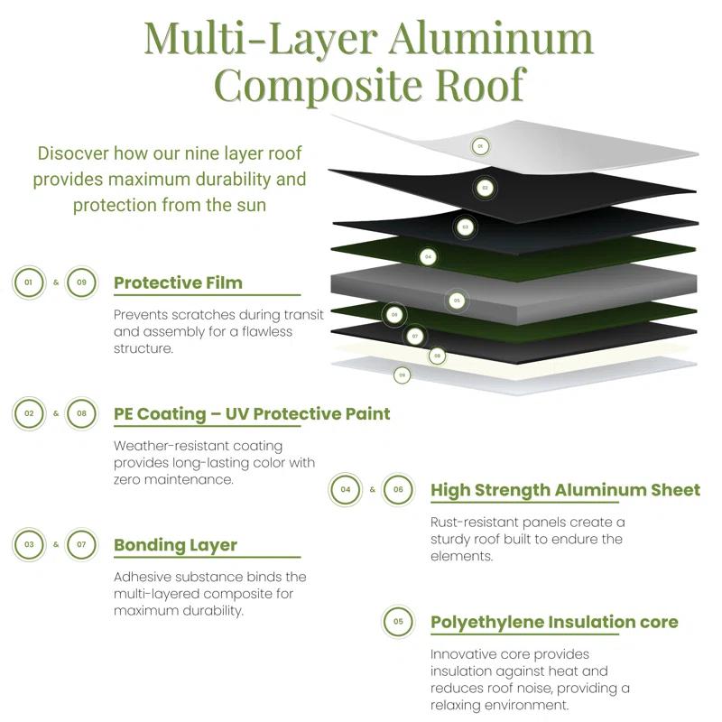 Paragon-Outdoor Santa Monica Aluminum Patio Gazebo