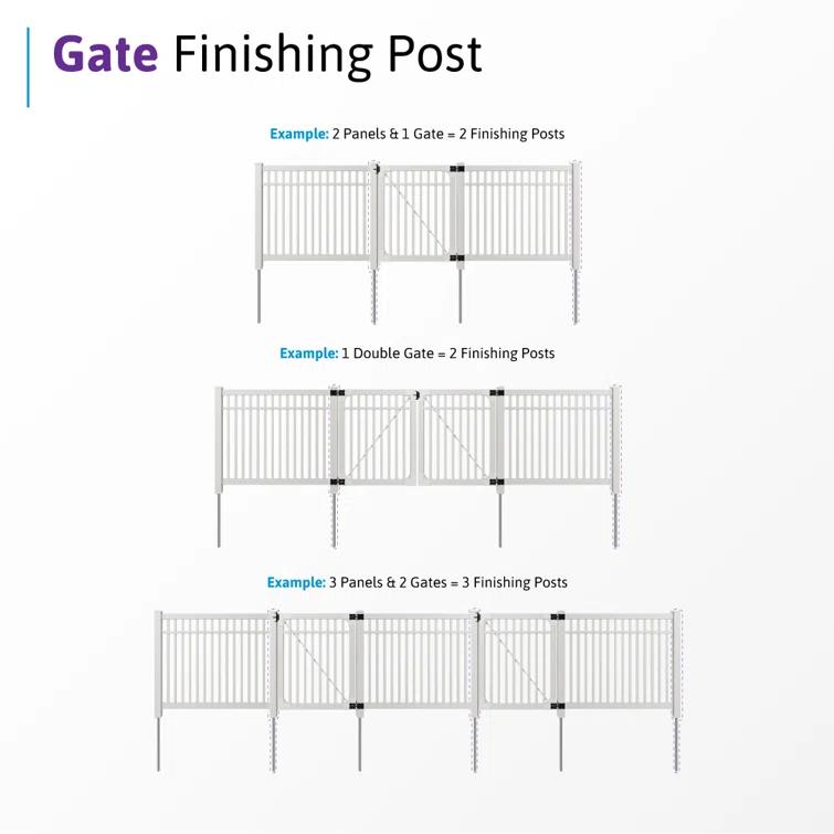 WamBam No-Dig Fence 5ft H (1 Fence Post) No Dig WamBam Windsor Finishing Post with Steel Pipe Anchor Kit, Permanent White Vinyl Post for Windsor Fence Panels and Gate Kit, Perfect for Yard, Pool or Dog Fence BL19109