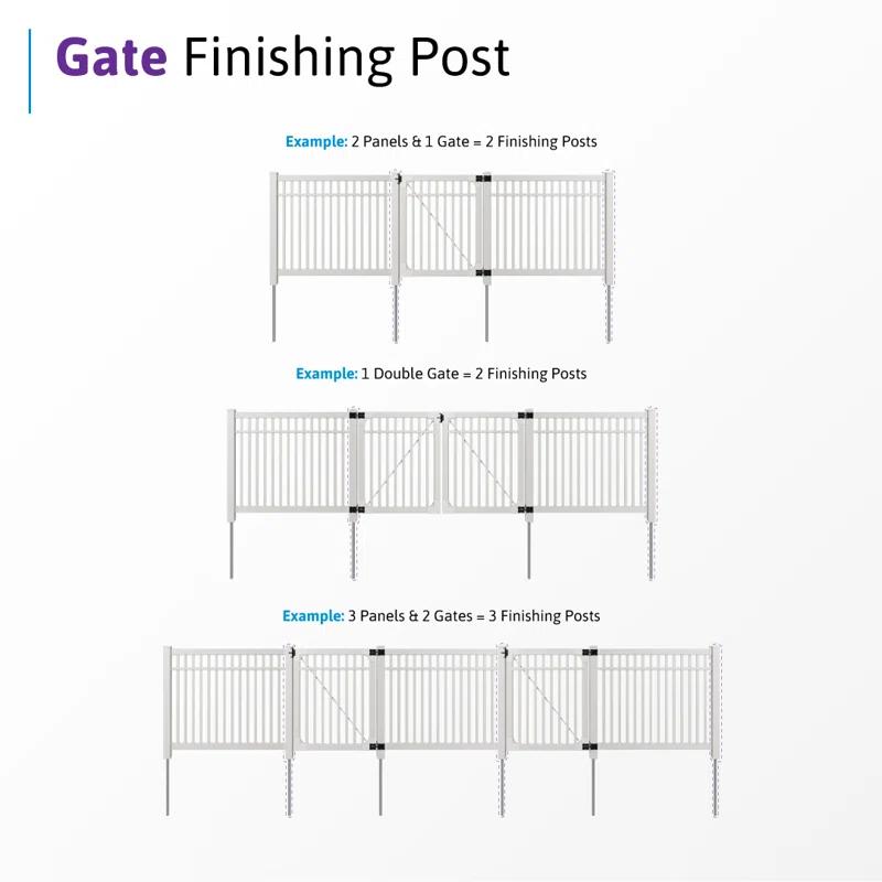 WamBam No-Dig Fence 5ft H (1 Fence Post) No Dig WamBam Windsor Finishing Post with Steel Pipe Anchor Kit, Permanent White Vinyl Post for Windsor Fence Panels and Gate Kit, Perfect for Yard, Pool or Dog Fence BL19109