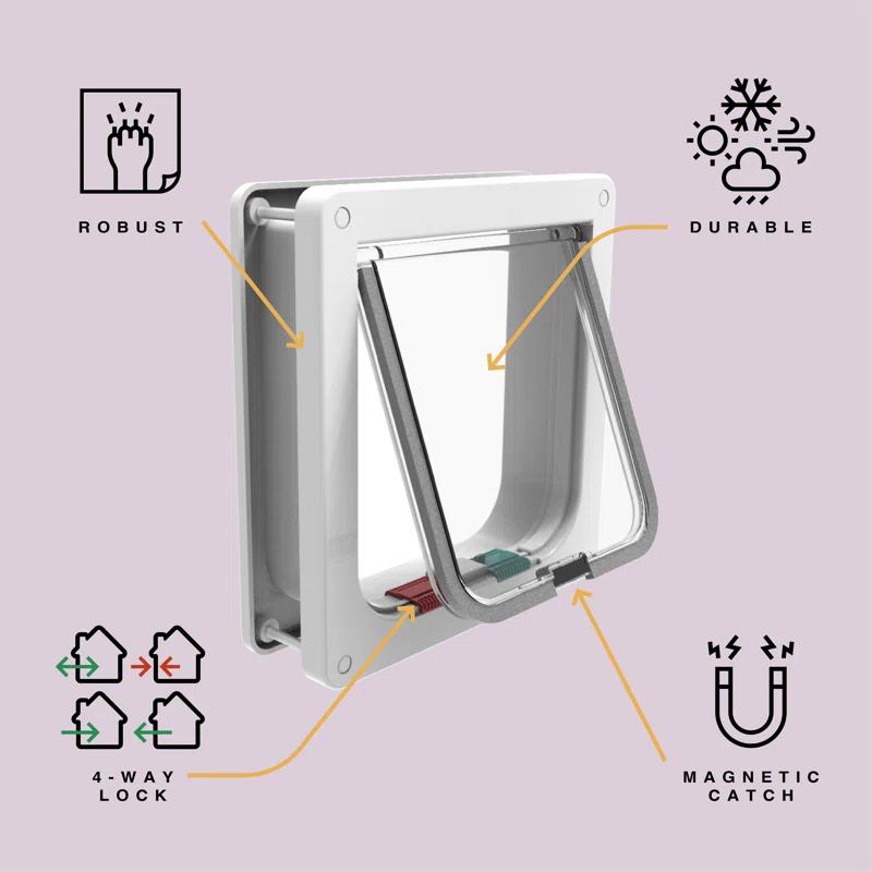 Hakuna Pets Hakuna Plastic Door Mounted Pet Door