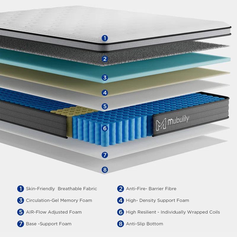 Mubulily 12'' Medium Gel Memory Foam Mattress