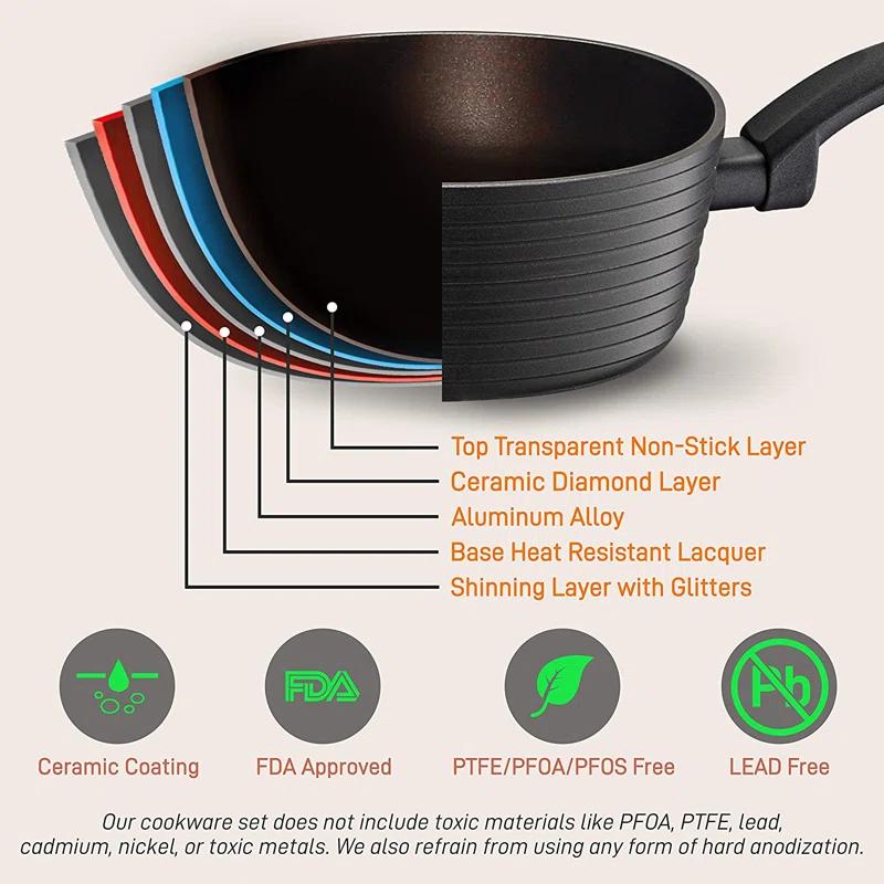 NutriChef 12 - Piece Non-Stick Aluminum Cookware Set