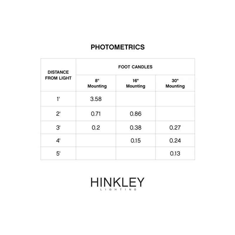 Hinkley Luna Low Voltage LED Step Light