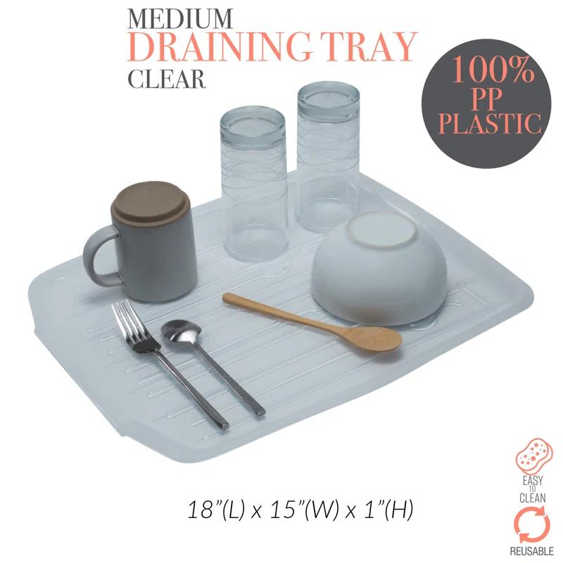 Kitchen Details Plastic