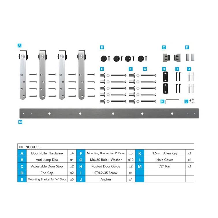 American Pro Decor Solid Steel Mini Sliding Rolling Barn Door Hardware Kit for Double Wood Doors (2-Piece)