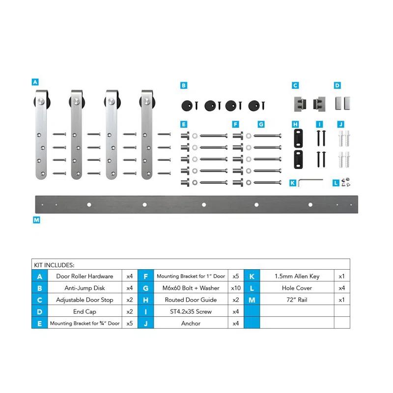 American Pro Decor Solid Steel Mini Sliding Rolling Barn Door Hardware Kit for Double Wood Doors (2-Piece)
