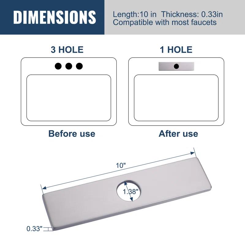 iVIGA VCC06 iVIGA 10" Sink Faucet Hole Cover Deck Plate