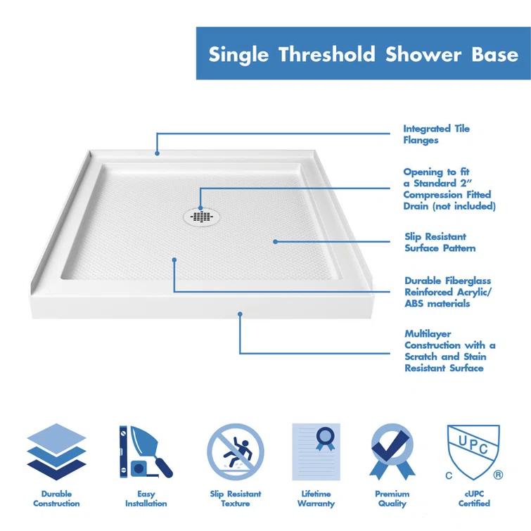 DreamLine Flex 32" x 76.75" Square Pivot Shower Enclosure with Base Included DL-6217C-04CL