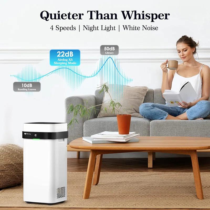 airdog Airdog X5 Home Air Purifier with Reusable Filters -450 sq.ft