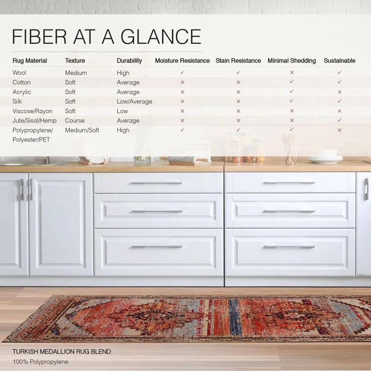 Steelside™ Haden Indoor/Outdoor Soft Power-Loomed Oriental Area Rug by Jaipur Living
