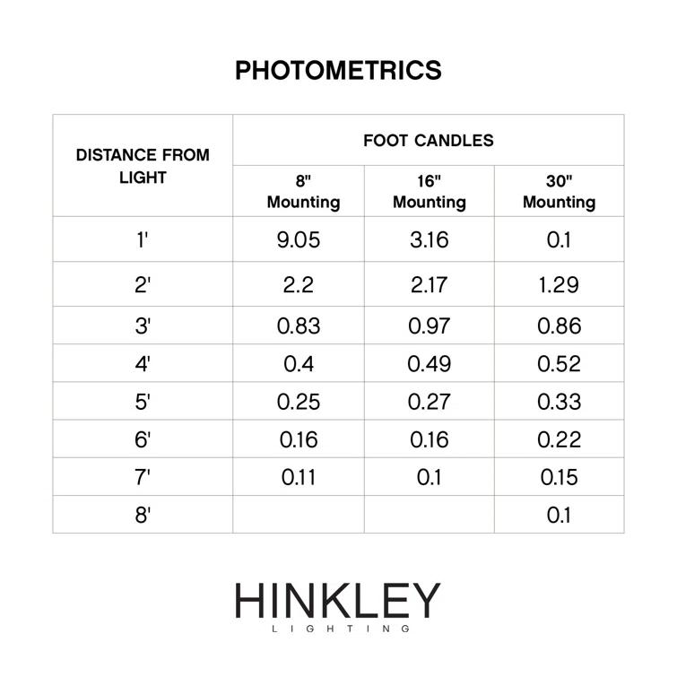 Hinkley Luna Vertical 120v 2700K Integrated LED Step Light