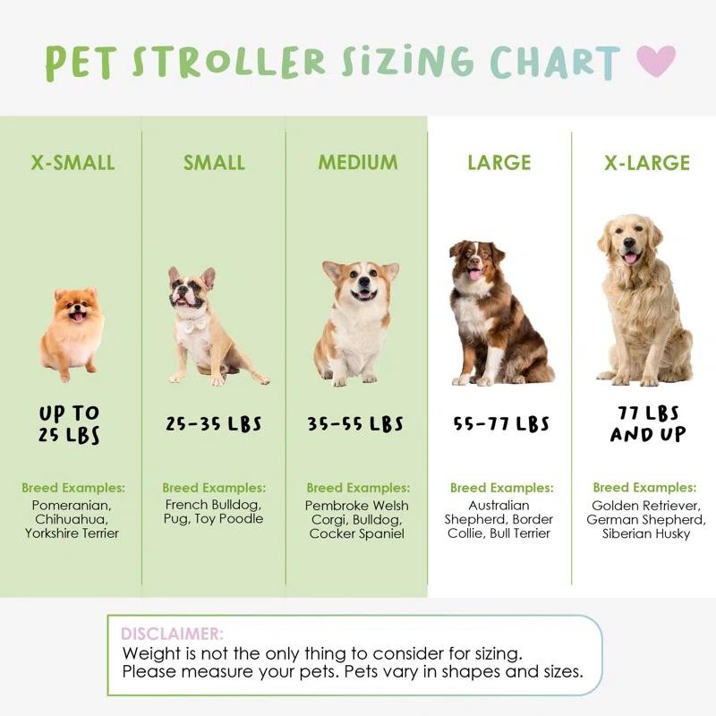 Petique Petique Revolutionary Pet Stroller