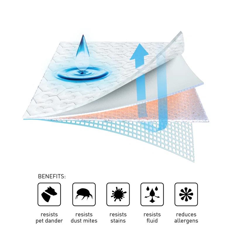 Bedgear Bedgear Dri-Tec Waterproof Mattress Protector - Hypoallergenic - Noiseless and Washable