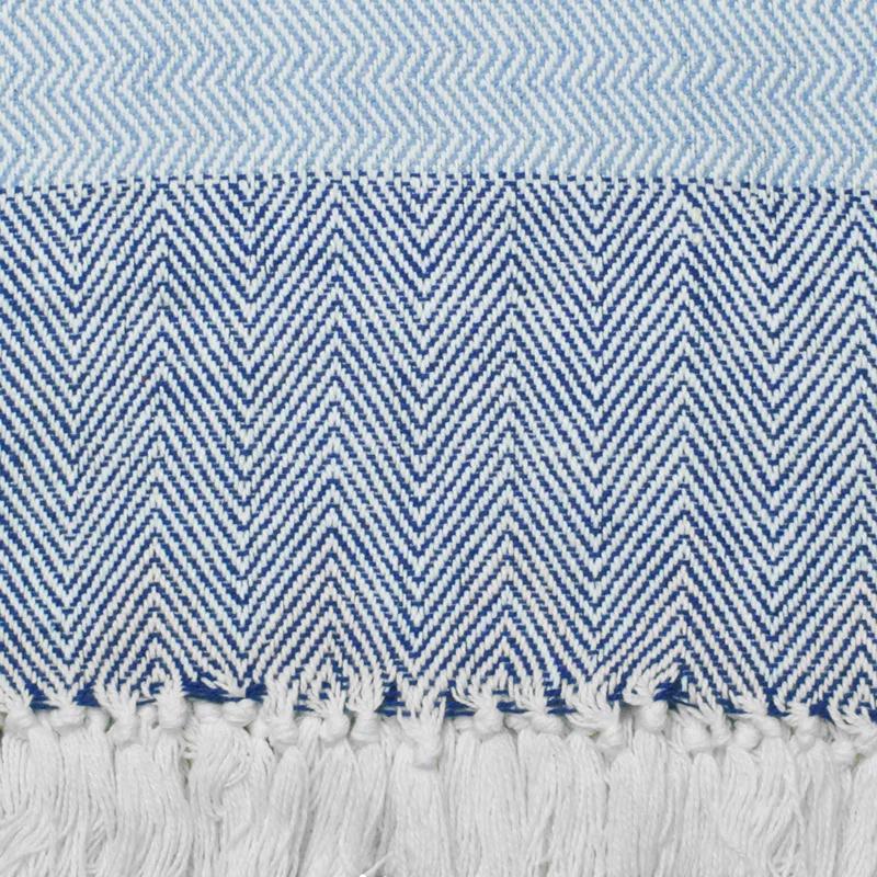 Design Imports Hand Woven Throw Blanket