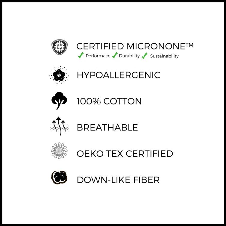 Polyester Medium Pillow (Set of 2)