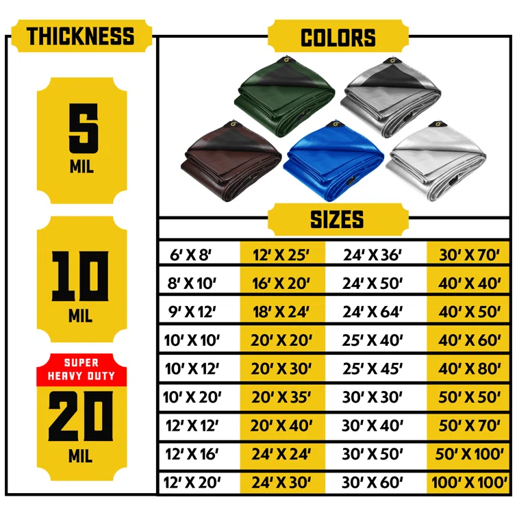 Core Tarps 18 ft. x 24 ft. 5 Mil Heavy Duty Polyethylene Tarp, Waterproof, UV Resistant