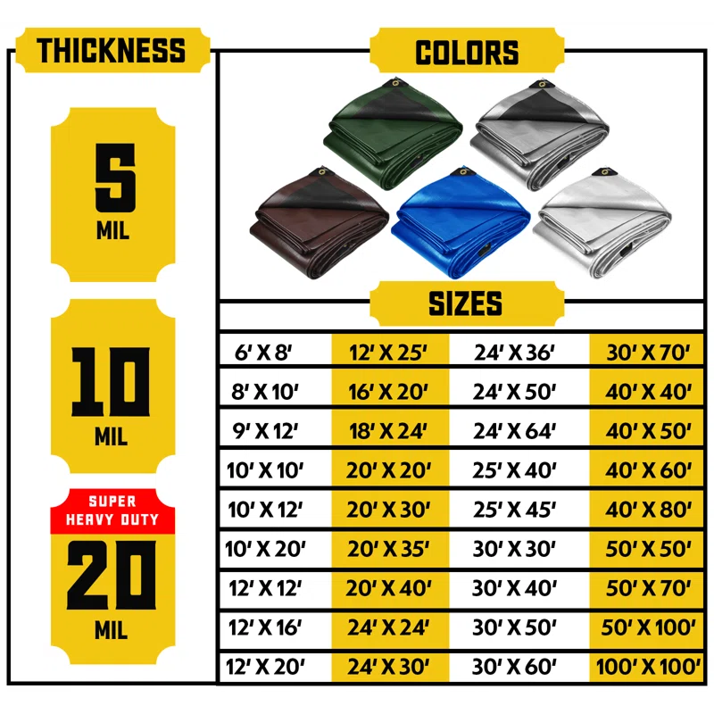 Core Tarps 18 ft. x 24 ft. 5 Mil Heavy Duty Polyethylene Tarp, Waterproof, UV Resistant