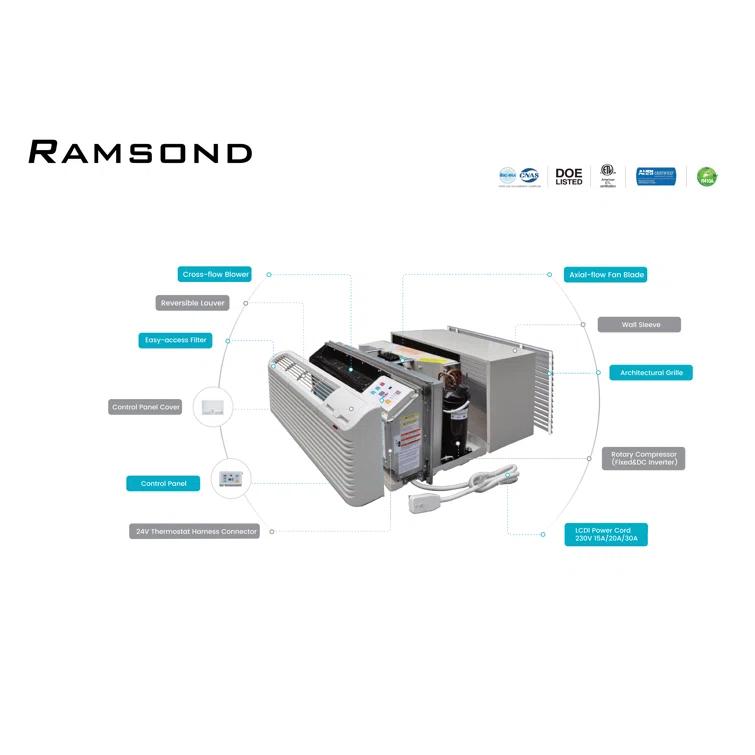 Ramsond Ramsond 15000 BTU Through The Wall Air Conditioner with Heater and Remote Included
