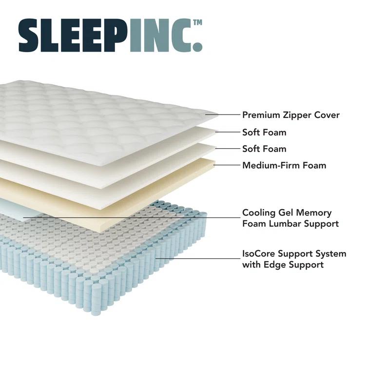 Sleep Inc. Sleep Inc. Sleep Solutions Medium Hybrid Mattress