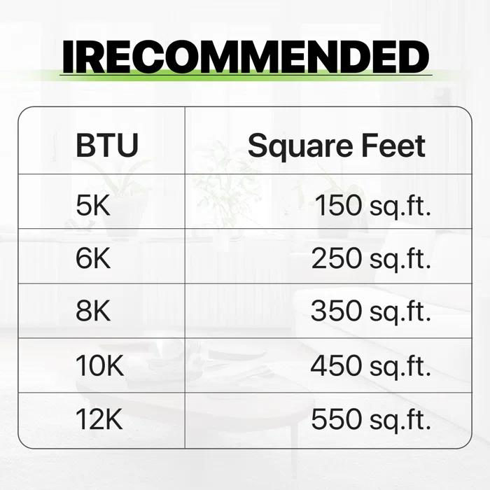 Bring Home Furniture 6000 BTU Smart Window Air Conditioner with WiFi/App Control & Energy Star 24H Timer & Remote Included Cools 250 Sq.Ft. for Bedroom Living Room