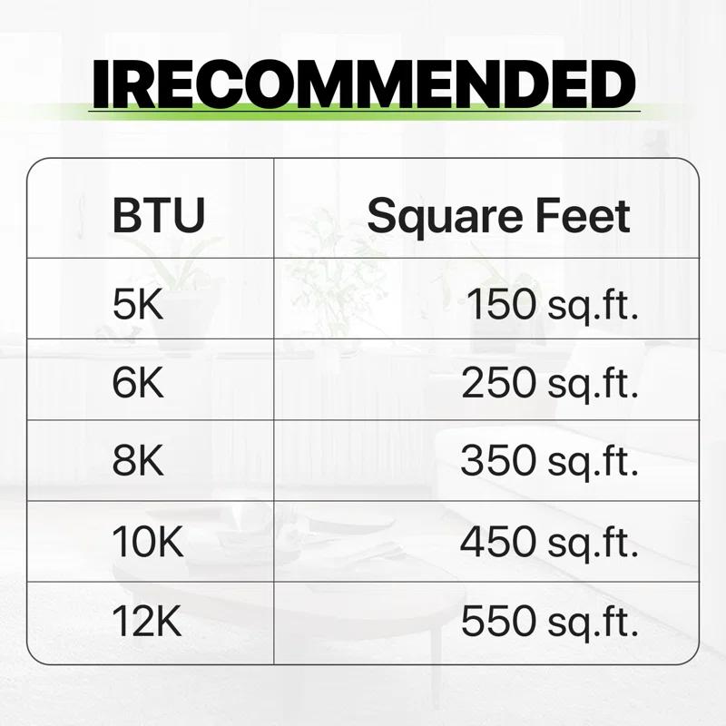 Bring Home Furniture 6000 BTU Smart Window Air Conditioner with WiFi/App Control & Energy Star 24H Timer & Remote Included Cools 250 Sq.Ft. for Bedroom Living Room