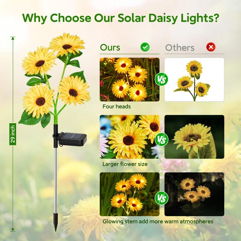 VICOUP Solar Powered Integrated LED Accent Pack (Set of 4)