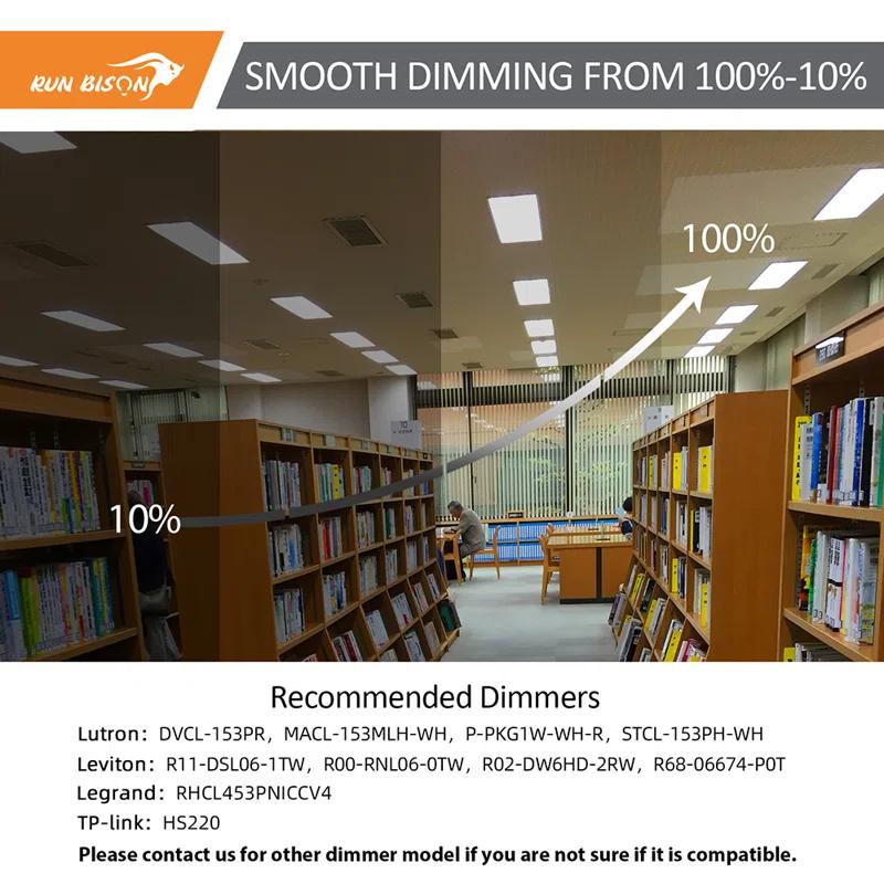 Dimmable LED Flat Panel Light