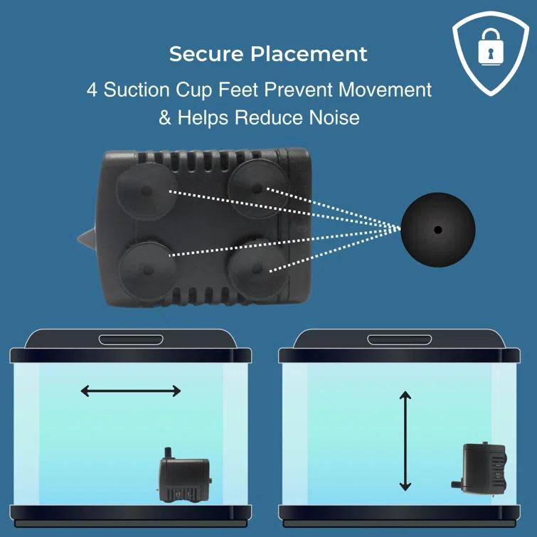 Teamson Plug-in Pump