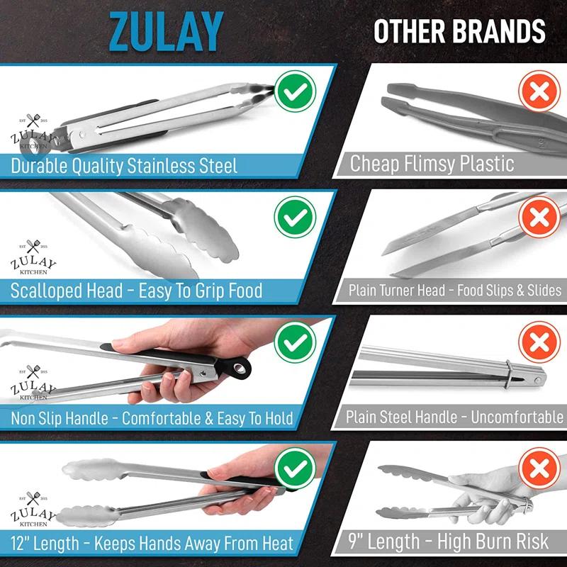 Zulay Kitchen Zulay Stainless Steel Tongs For Cooking - Scallop Head Edge Kitchen Tongs - Easy Grip BBQ Grill Tongs With Lock