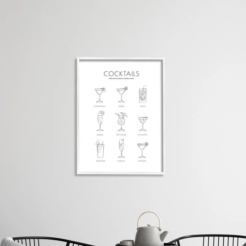 Stupell Industries " Popular Alcoholic Drink Chart Fun Minimal Cocktail Glasses "