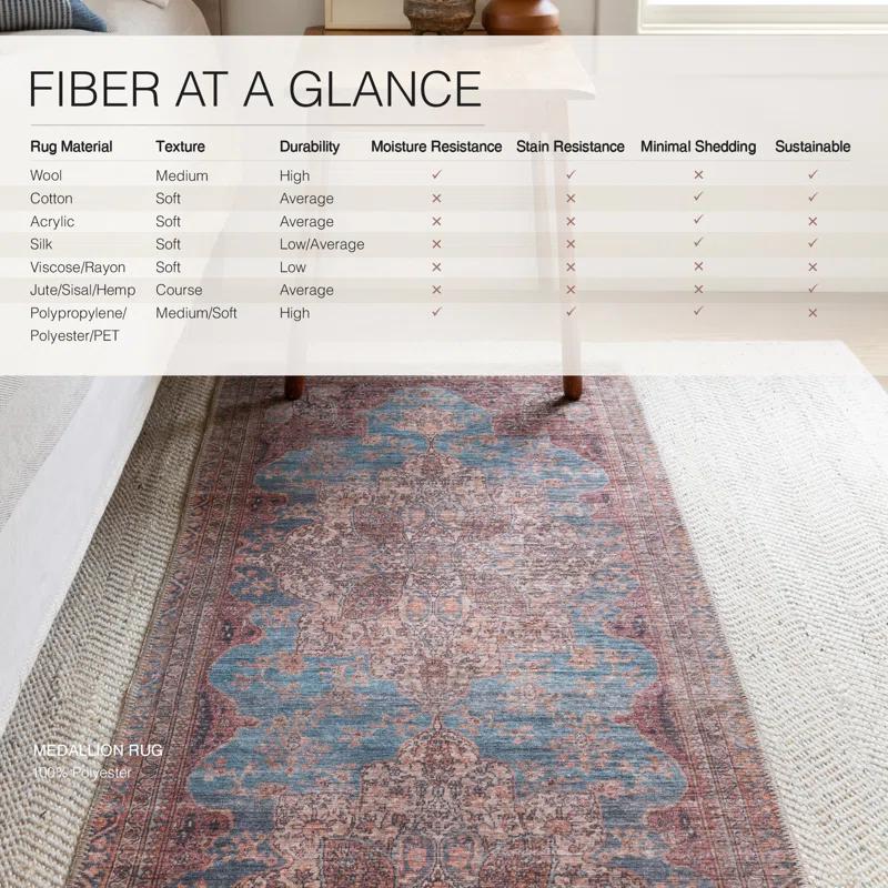 Machine Washable Power Loom Performance Dark Red/Blue Rug