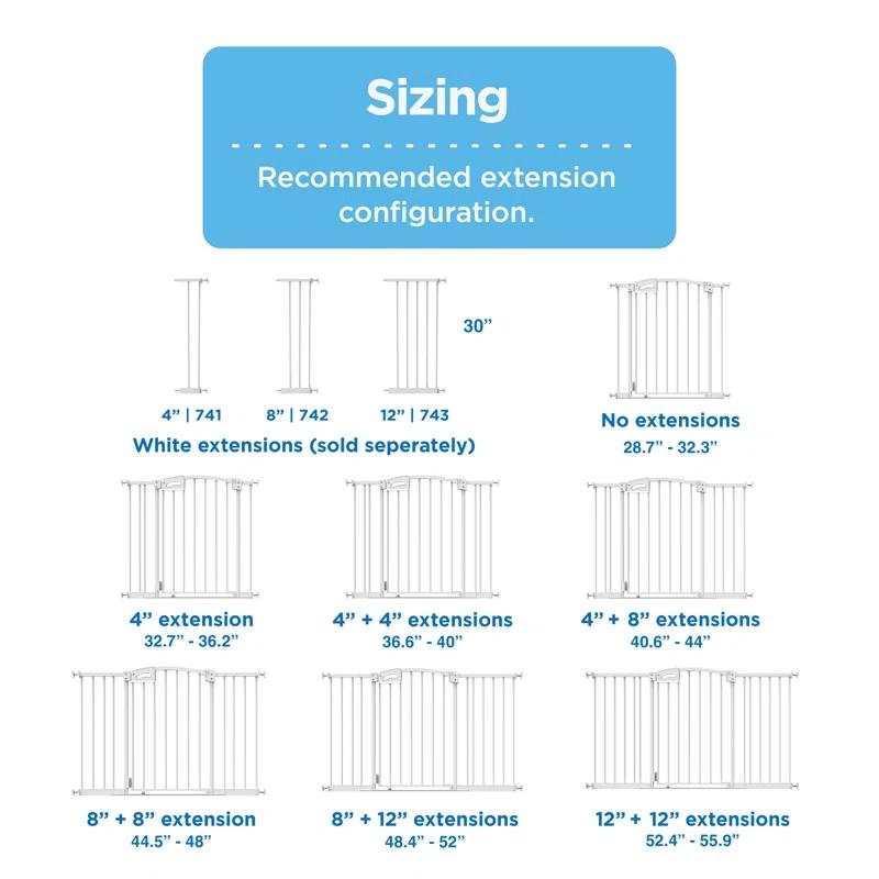 Perma Child Safety Extension Kit