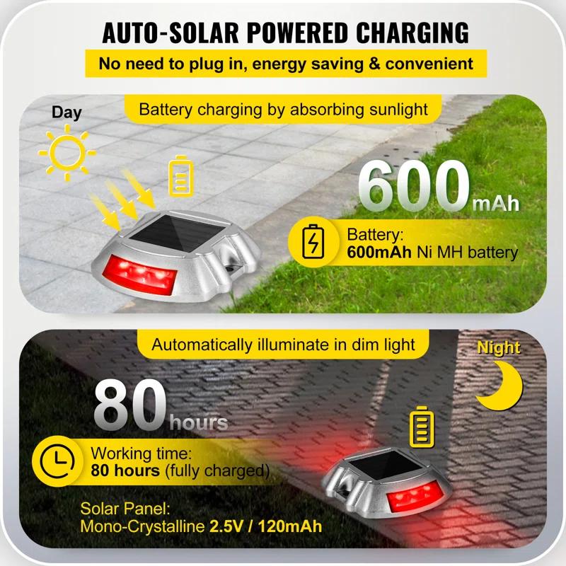Solar Dock Lights Low Voltage Solar Powered Integrated LED Metal Pathway Light Pack (Set of 4)