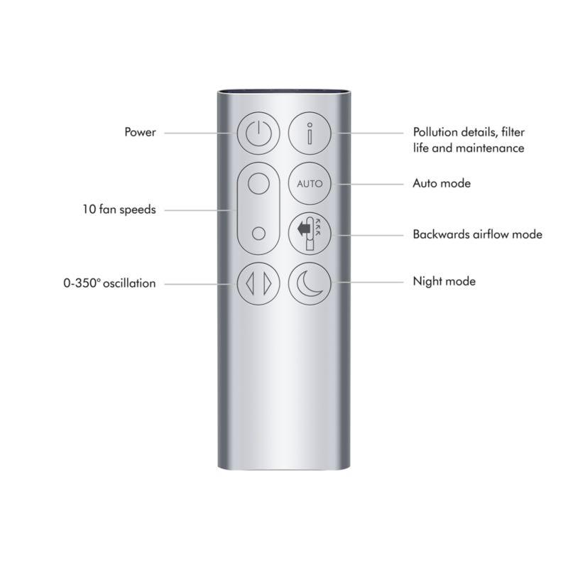 Dyson Purifier Cool™ TP07 Air Purifying Fan