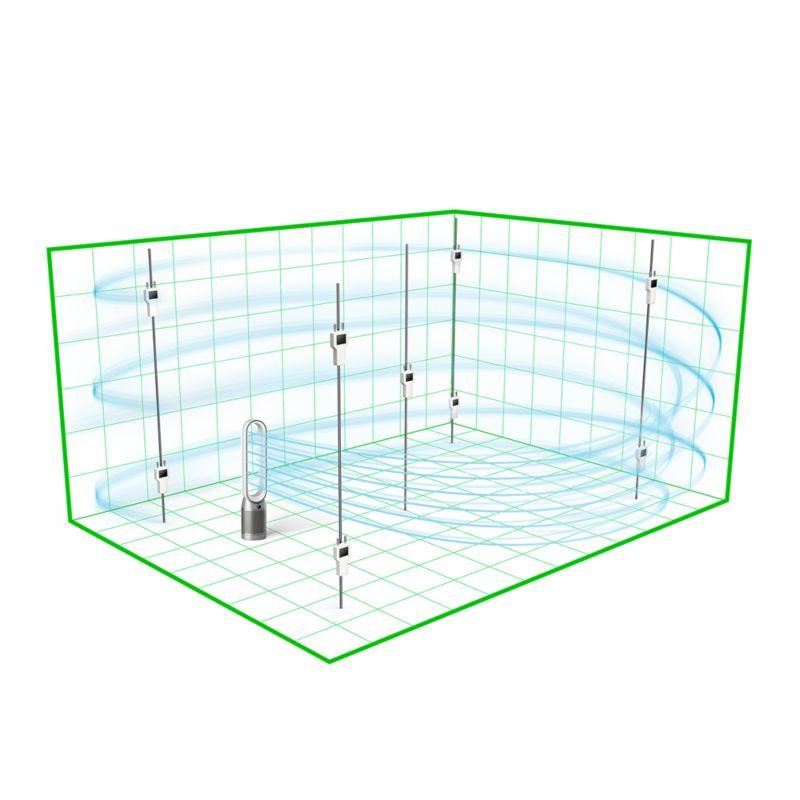 Dyson Purifier Cool™ Gen1 TP10 Air Purifying Fan