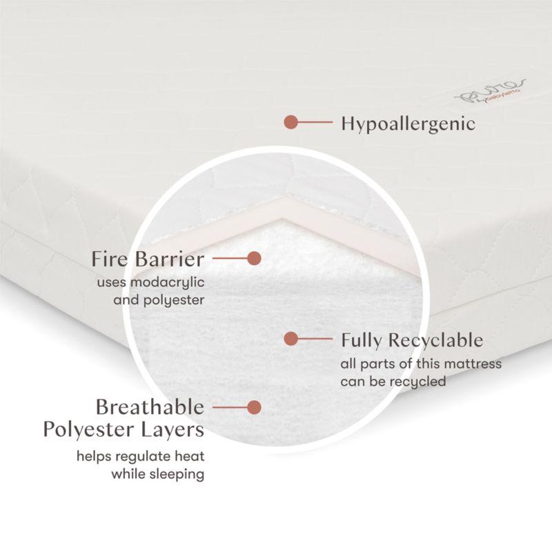 Babyletto Pure Core Lightweight Waterproof Mini Baby Crib Mattress