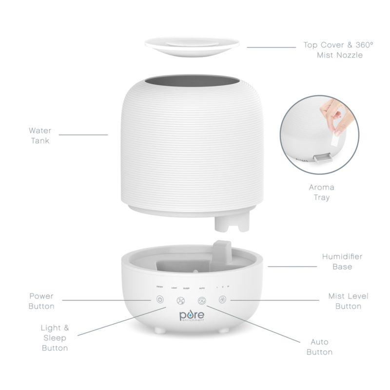 Pure Enrichment HUME Sense Top-Fill Humidifier with Auto Mode Humidity Sensor
