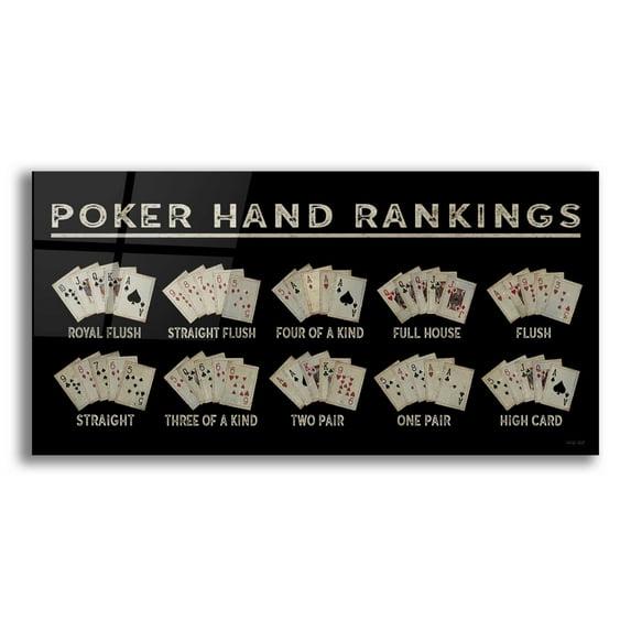" Poker Hand Ranking " by Cindy Jacobs