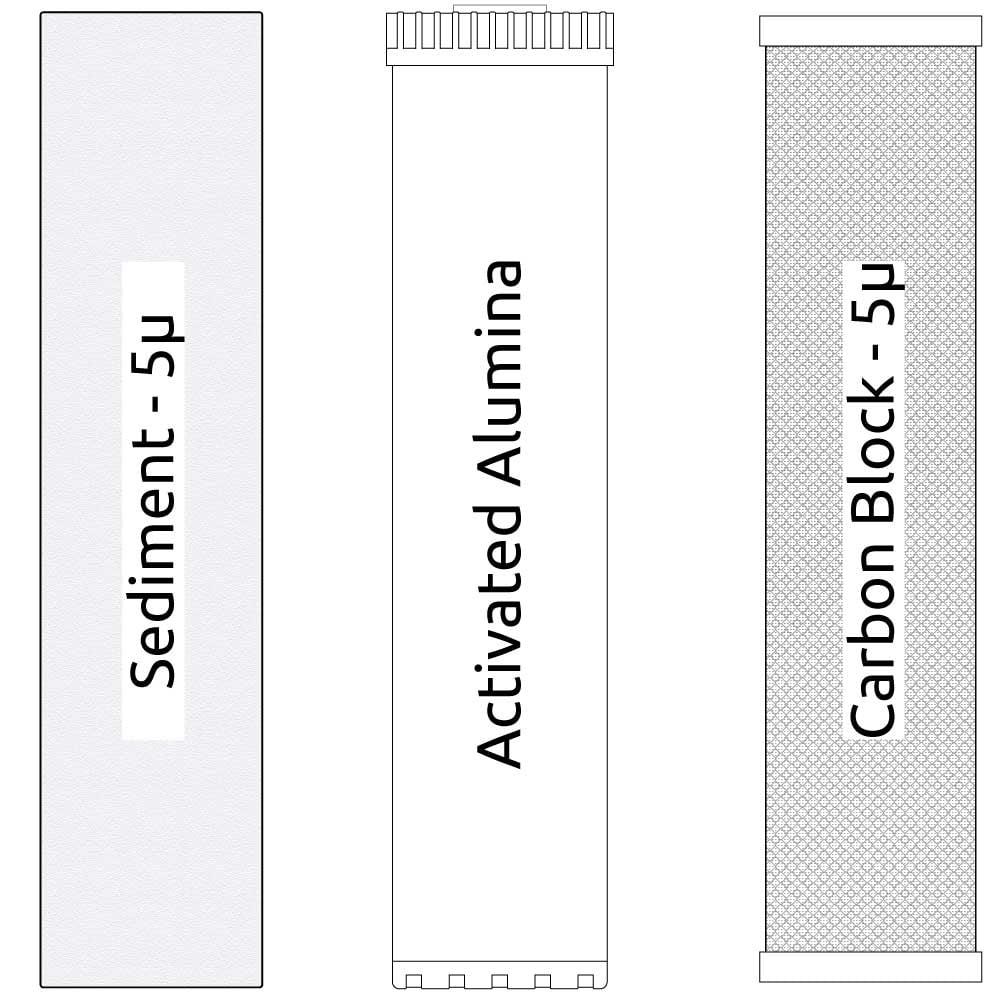20-inch Big Blue 3 Stage Filter Kit with Sediment, Activated Alumina, and Carbon Block Filter