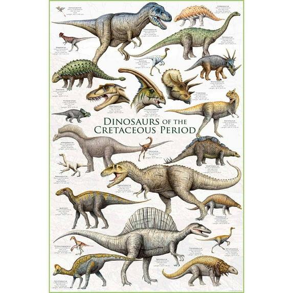 2450-0098 - DINOSAURS- CRETACEOUS PERIOD POSTER 36X24IN