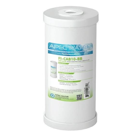 Replacement Filter