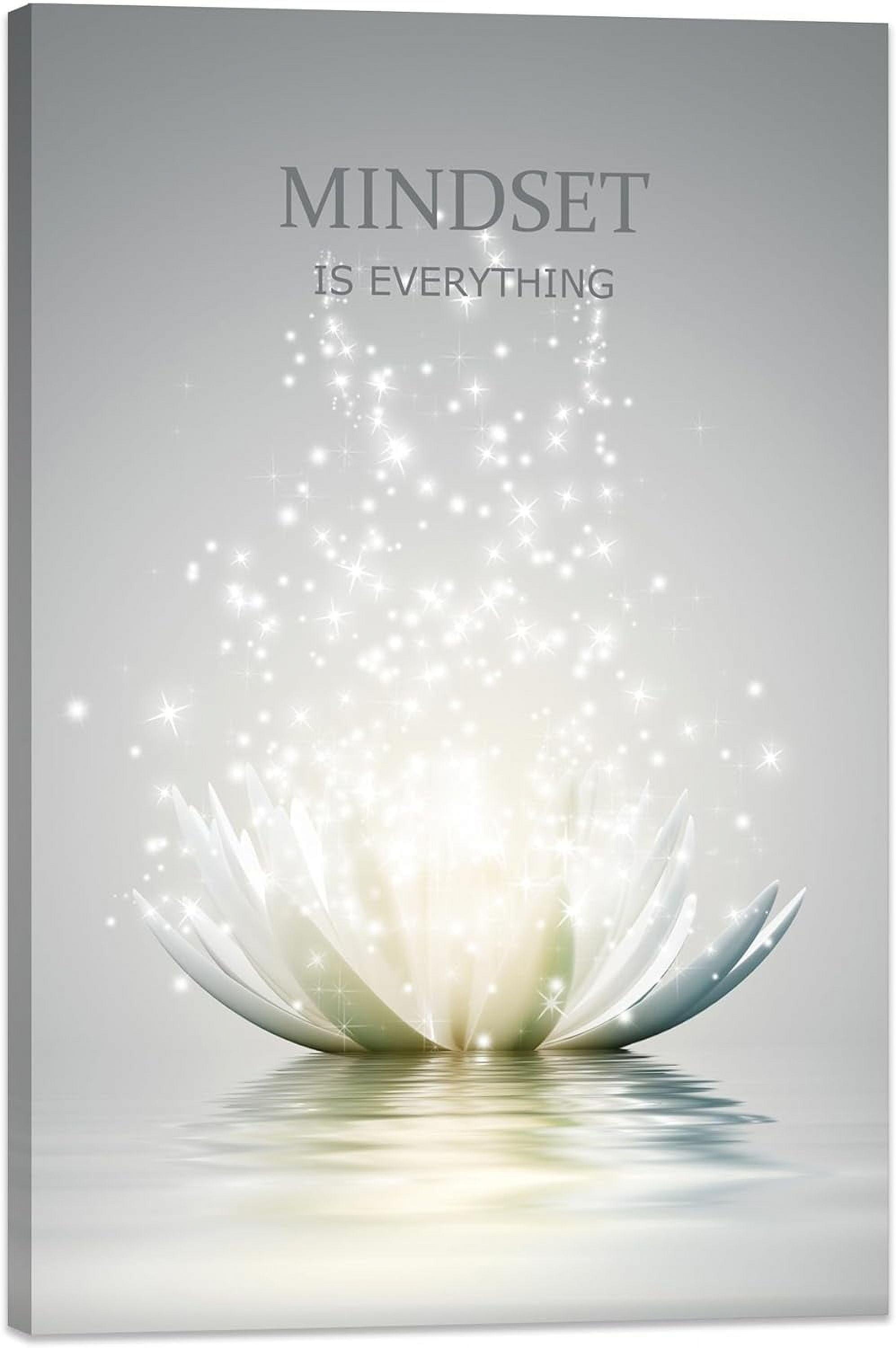 AXXPosters-Lotus Flower Wall Art Canvas Mindset Motivational Quotes Poster for Zen Office Wall Decor Spiritual Meditation Prints Artwork