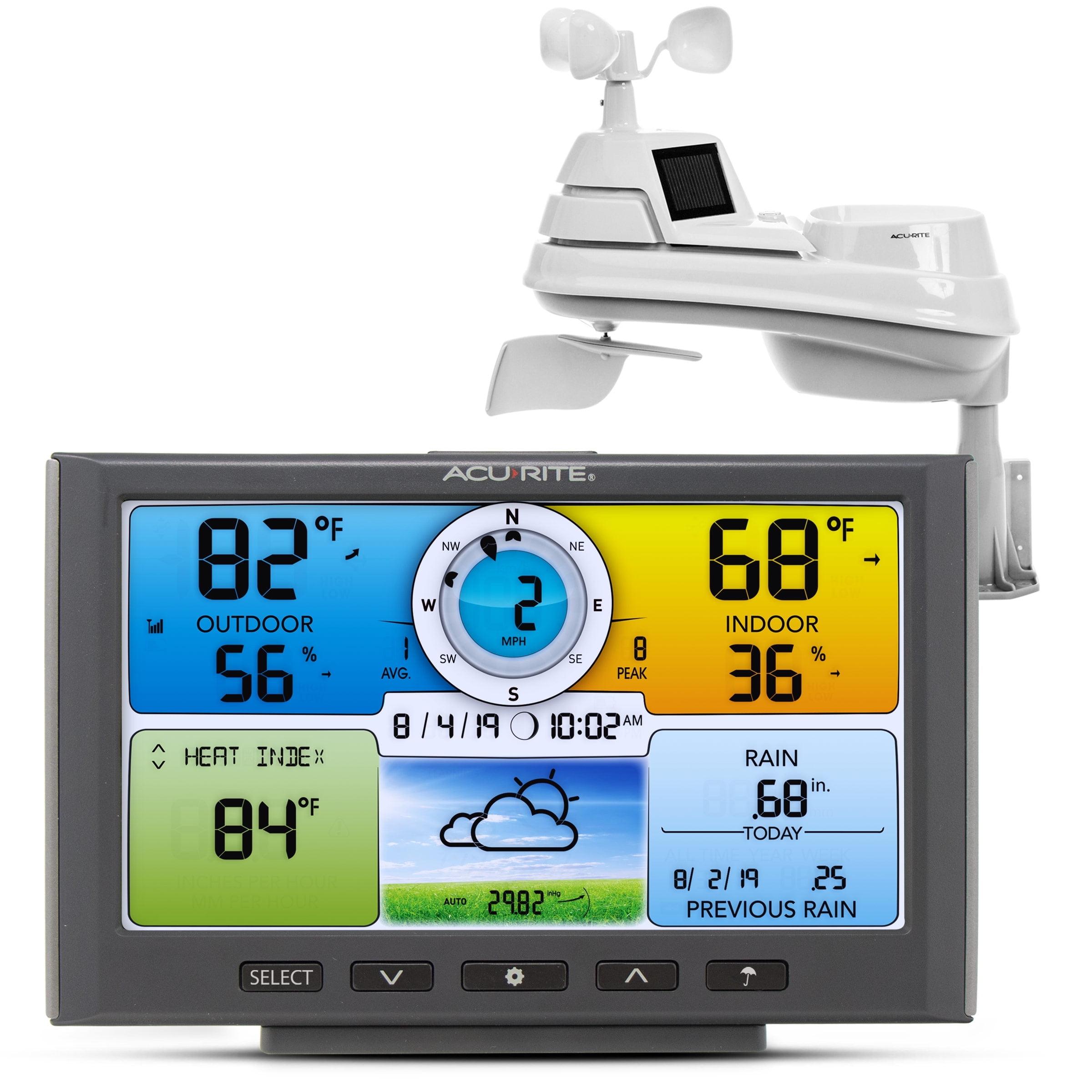 AcuRite Iris Wireless Indoor/Outdoor Weather Station with Humidity Sensor